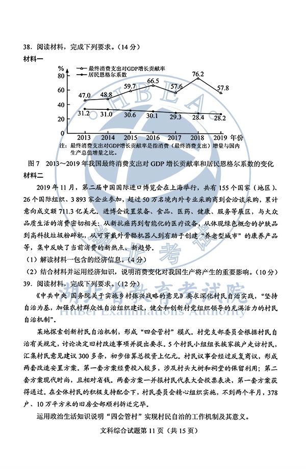 2020年全国I卷（福建高考）文综真题及参考答案